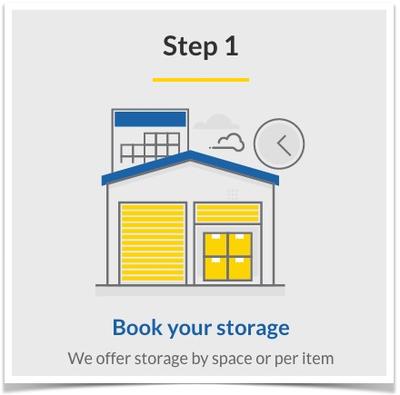 Storage Units at StoFlyte - Full Service Storage - Front Door Pickup - Ottawa